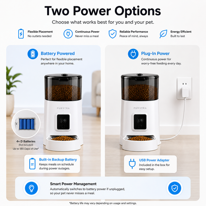 FURSTRA Smart Feeder